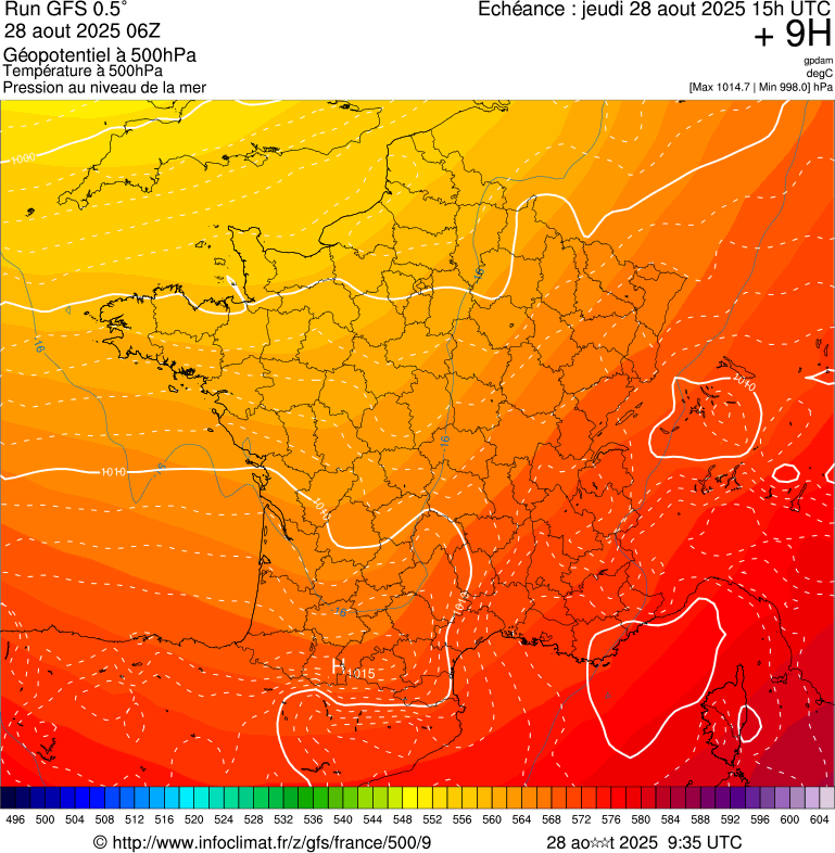 image modeles meteo