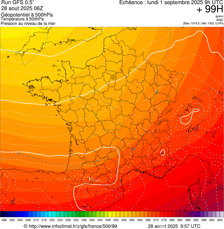 image modeles meteo