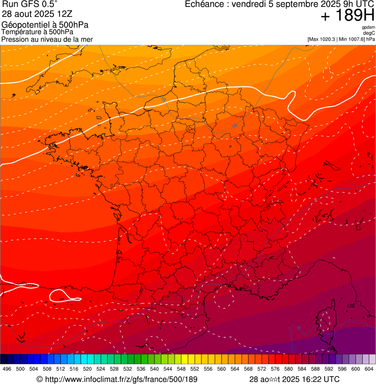 image modeles meteo