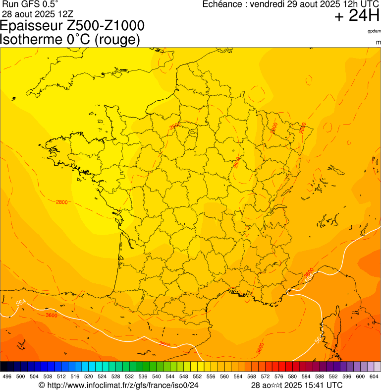 image modeles meteo