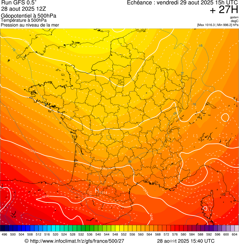 image modeles meteo