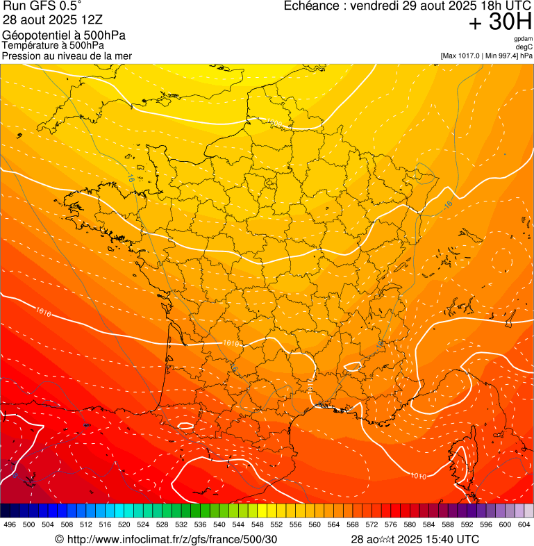 image modeles meteo