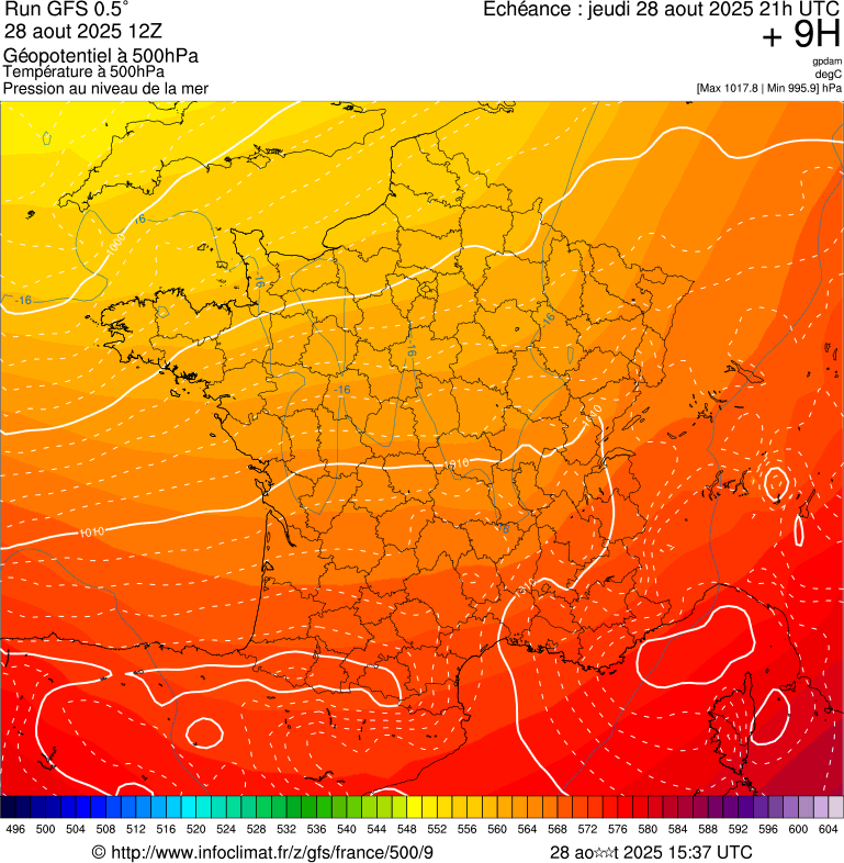 image modeles meteo
