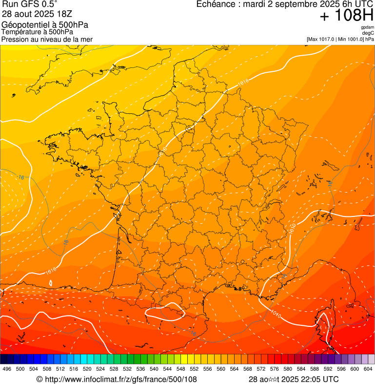 image modeles meteo