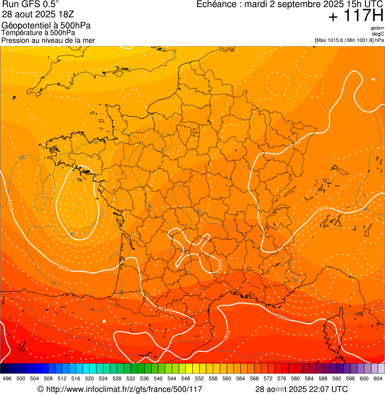 image modeles meteo