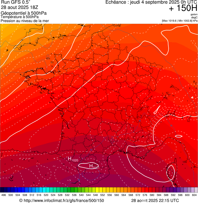 image modeles meteo