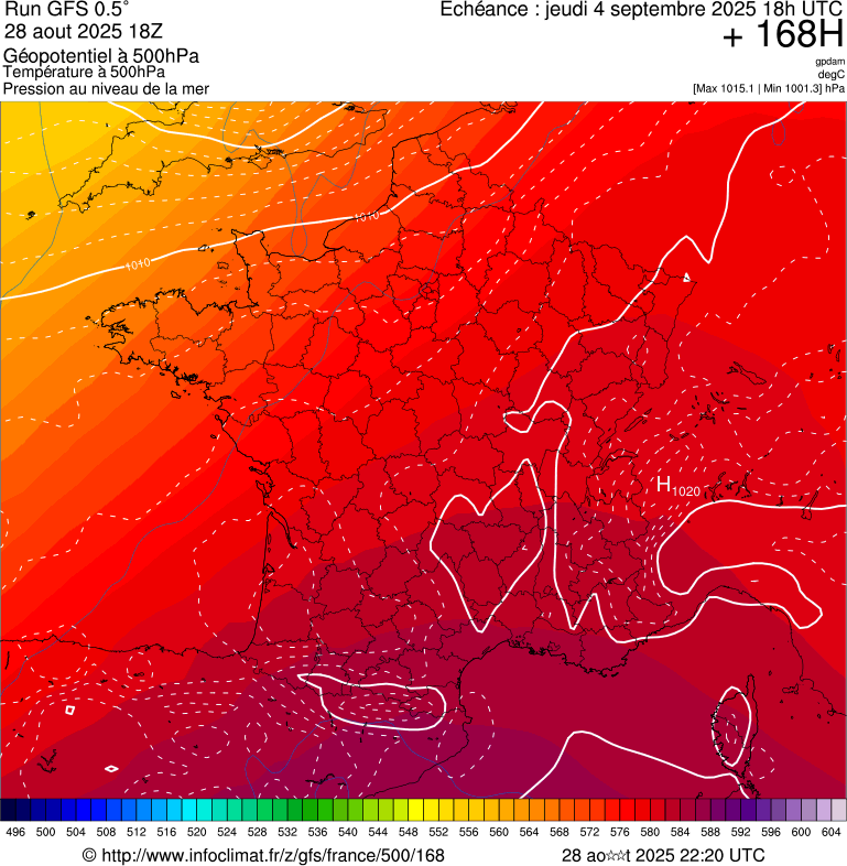 image modeles meteo