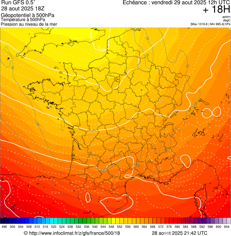 image modeles meteo