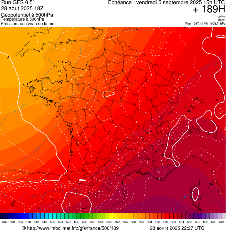 image modeles meteo