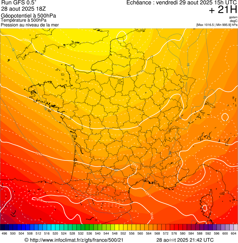 image modeles meteo