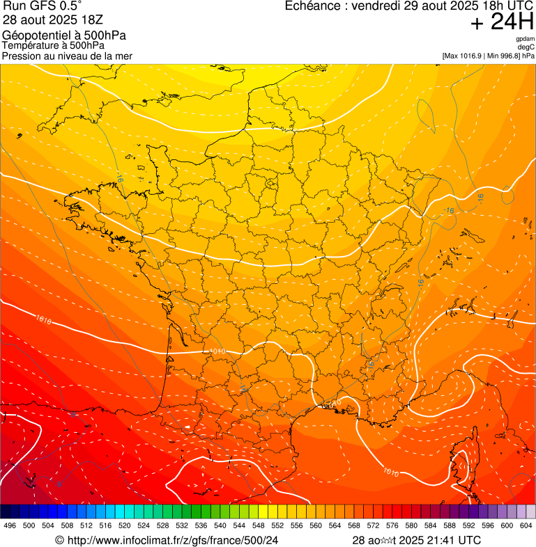 image modeles meteo