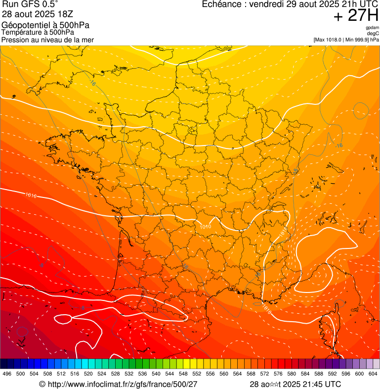 image modeles meteo
