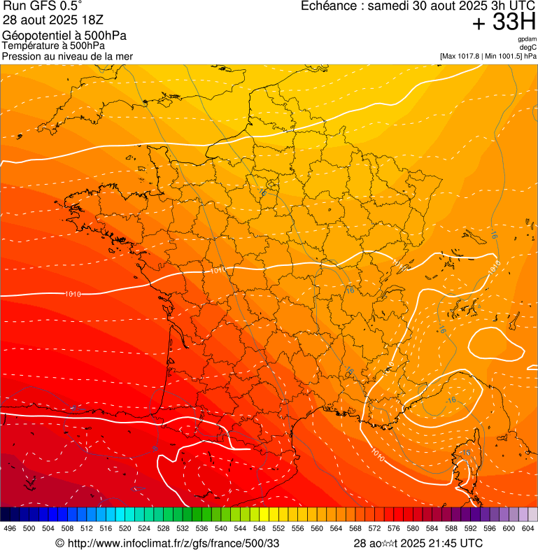 image modeles meteo