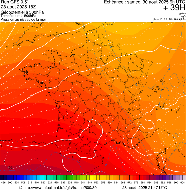 image modeles meteo