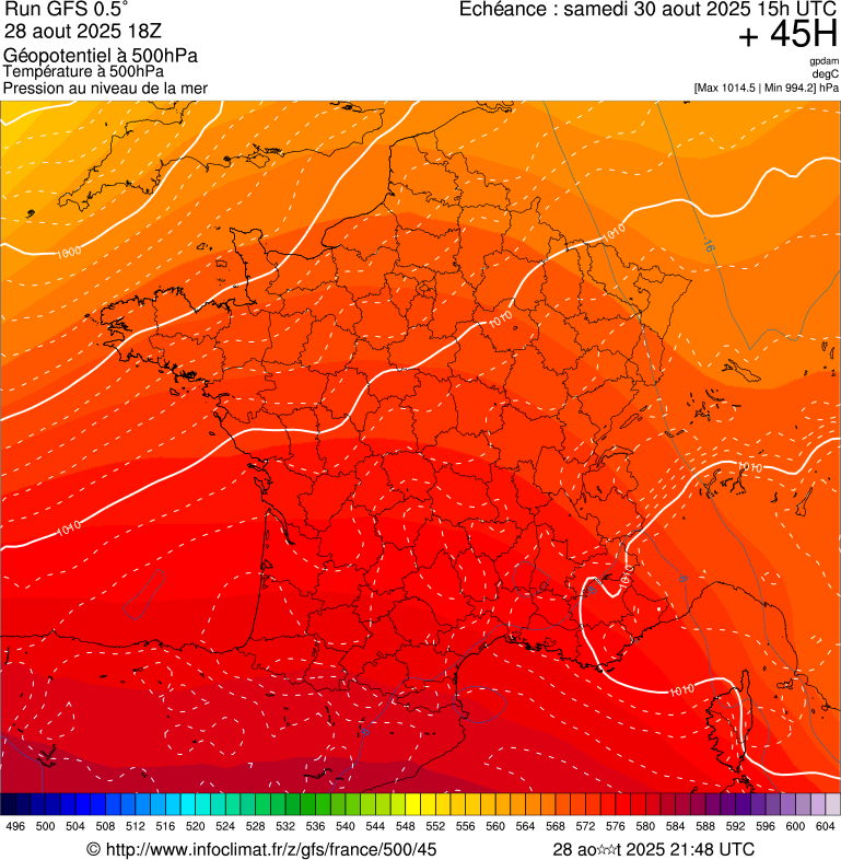 image modeles meteo