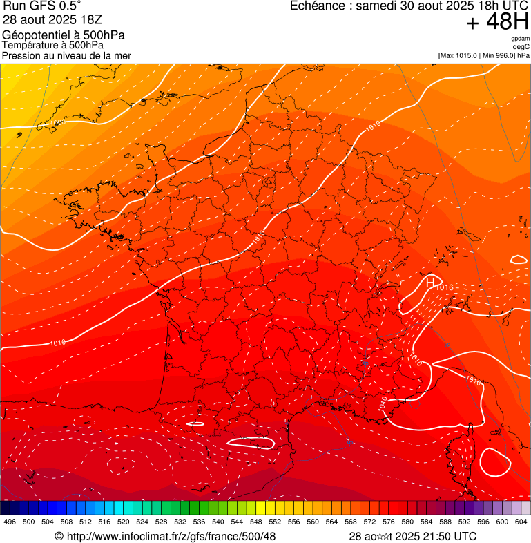 image modeles meteo