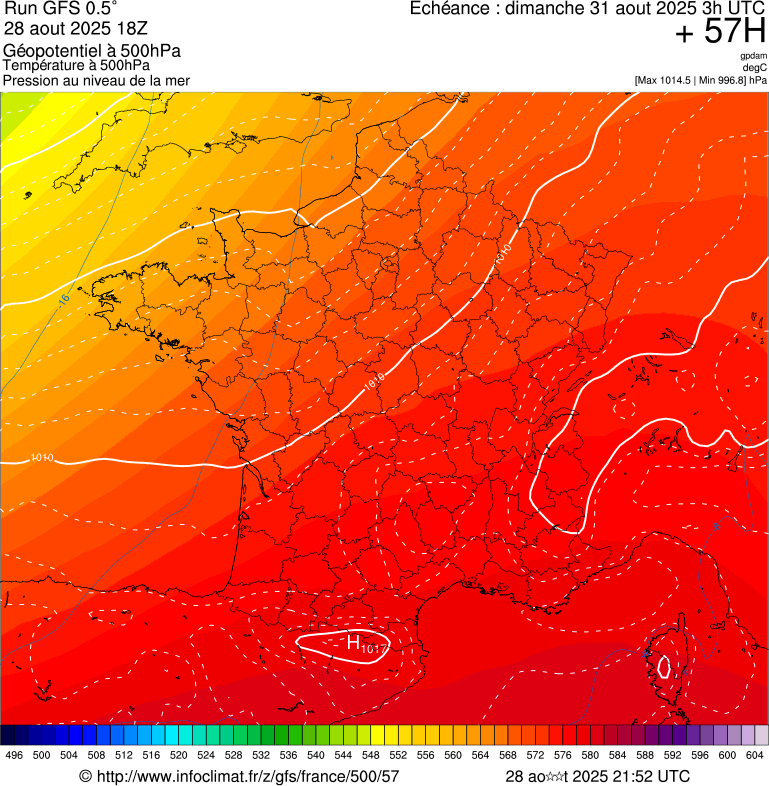 image modeles meteo