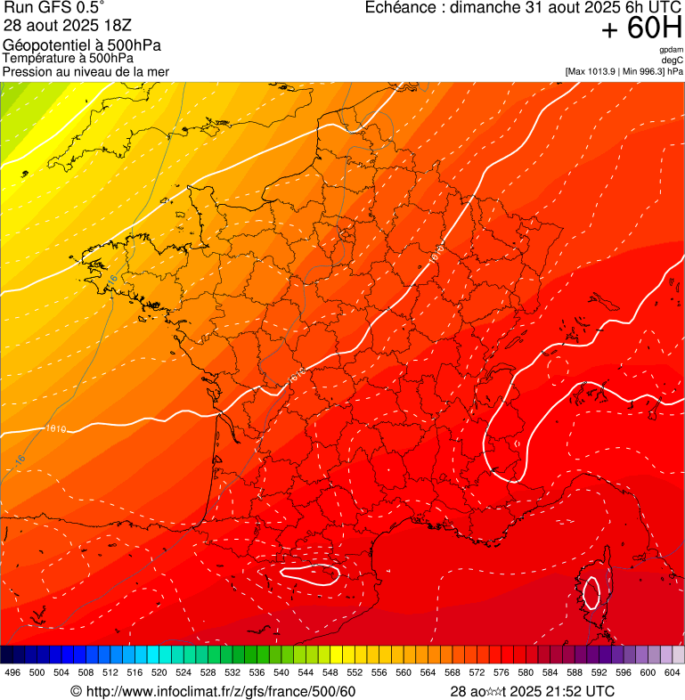 image modeles meteo