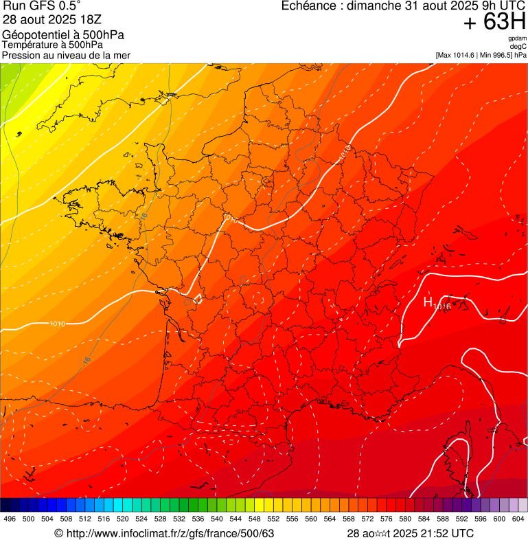 image modeles meteo