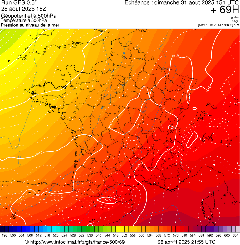 image modeles meteo