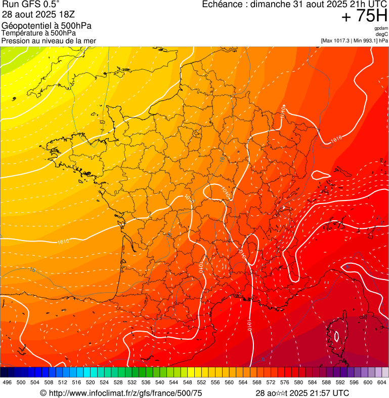 image modeles meteo