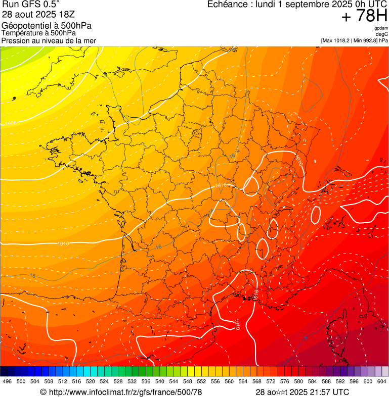 image modeles meteo