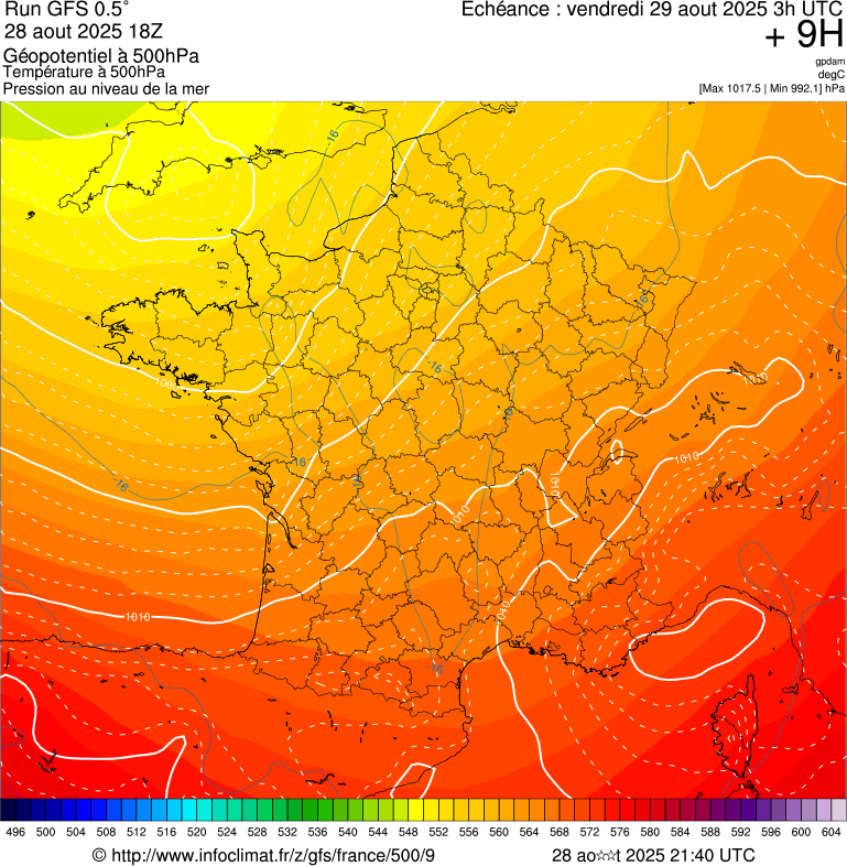 image modeles meteo