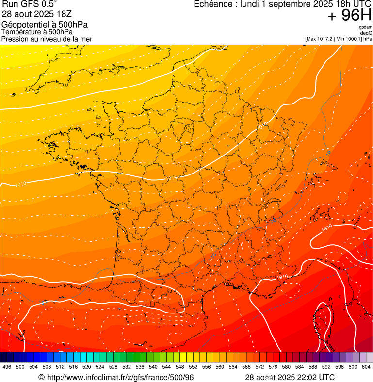 image modeles meteo