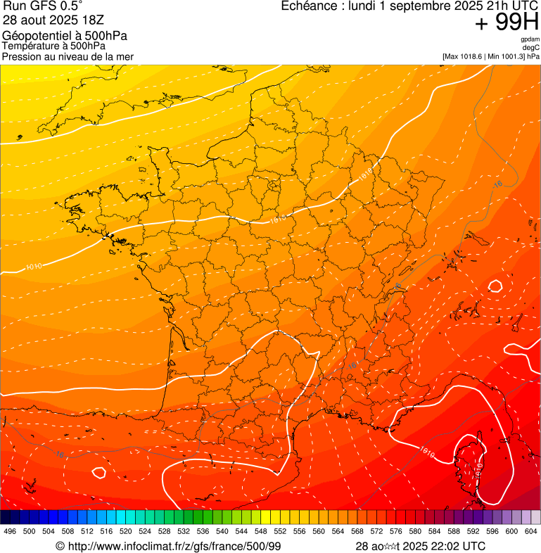 image modeles meteo