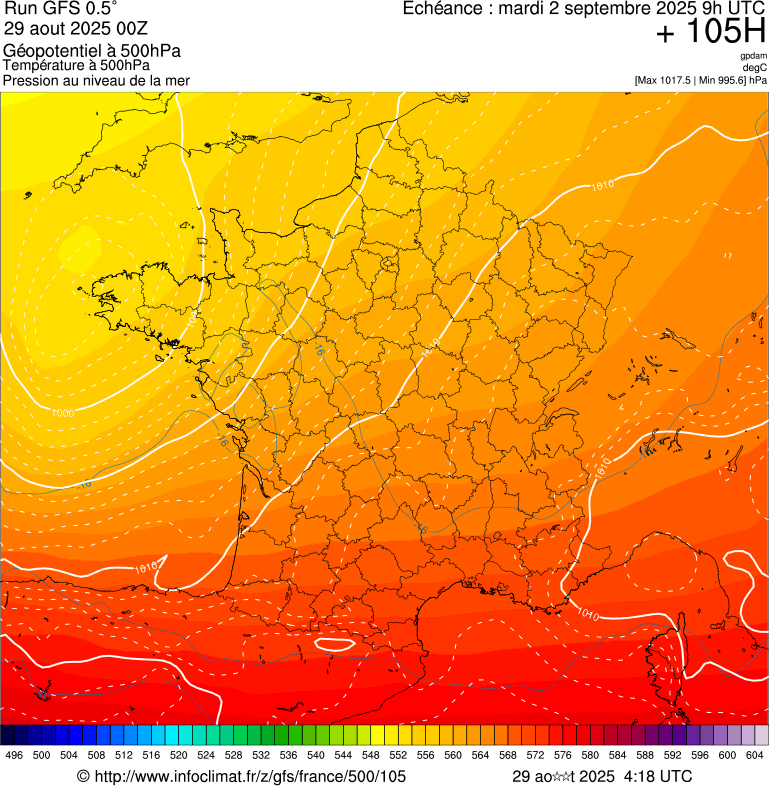 image modeles meteo