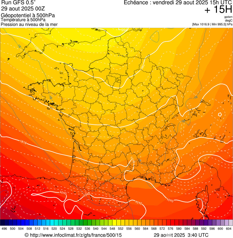 image modeles meteo