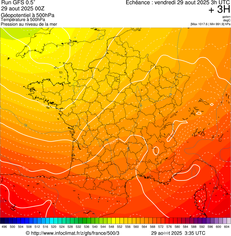 image modeles meteo