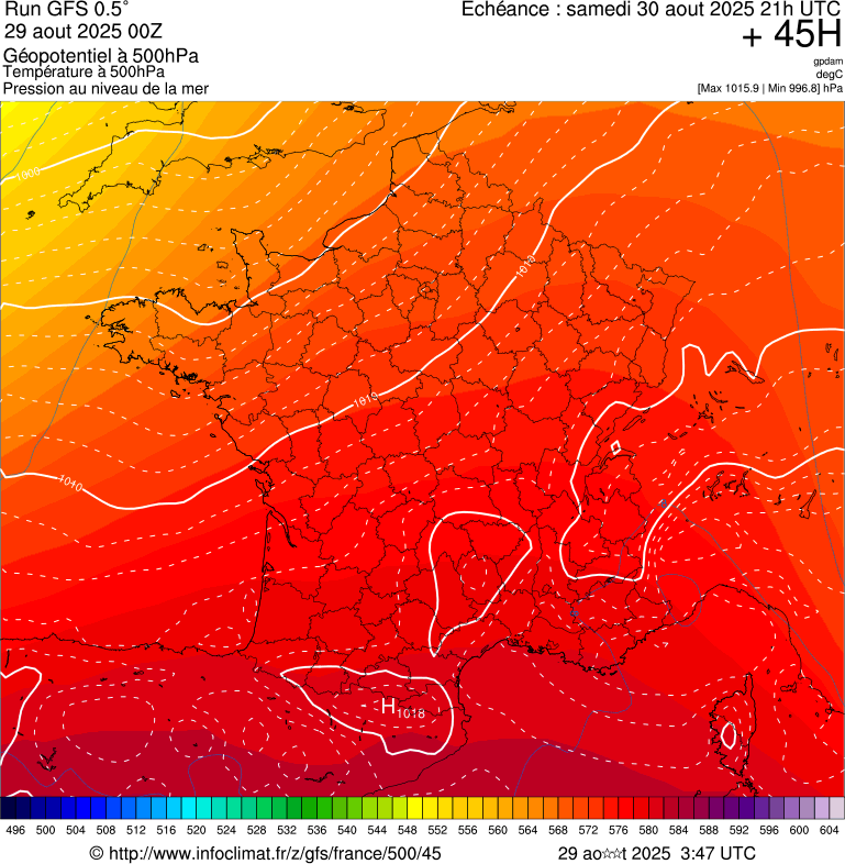 image modeles meteo