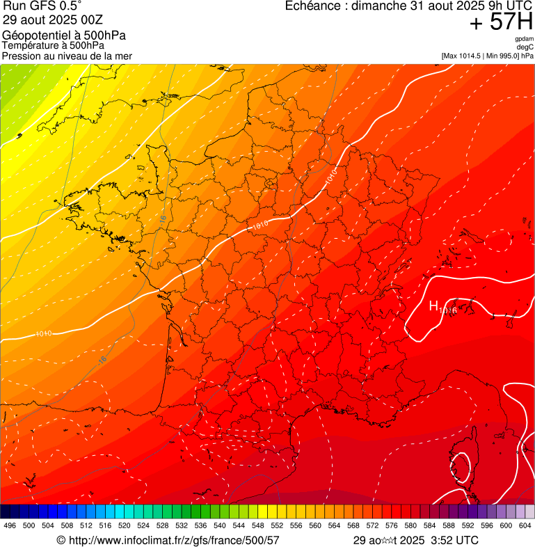 image modeles meteo