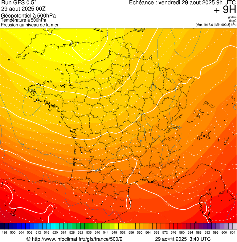 image modeles meteo
