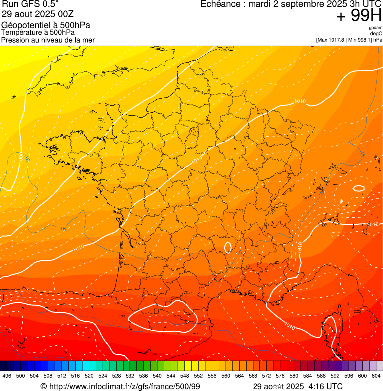 image modeles meteo