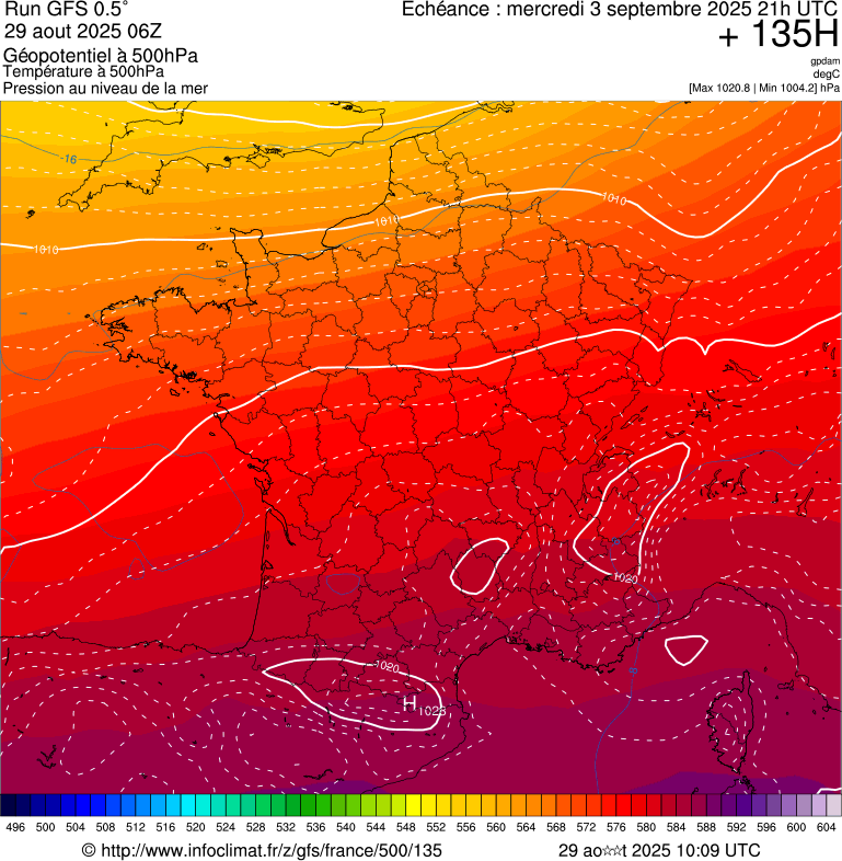 image modeles meteo