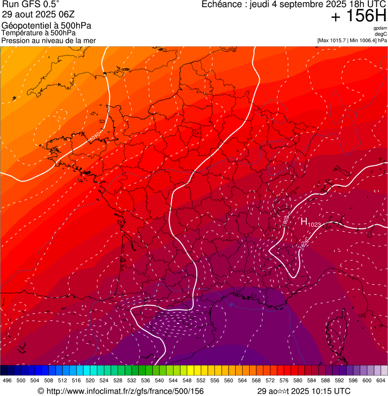 image modeles meteo