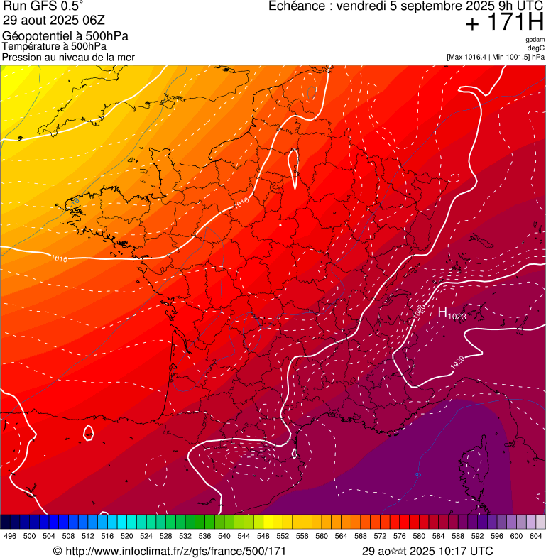 image modeles meteo