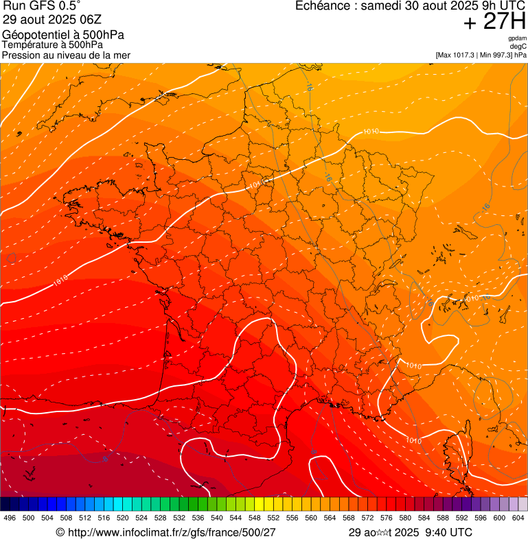 image modeles meteo