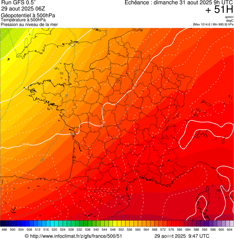 image modeles meteo