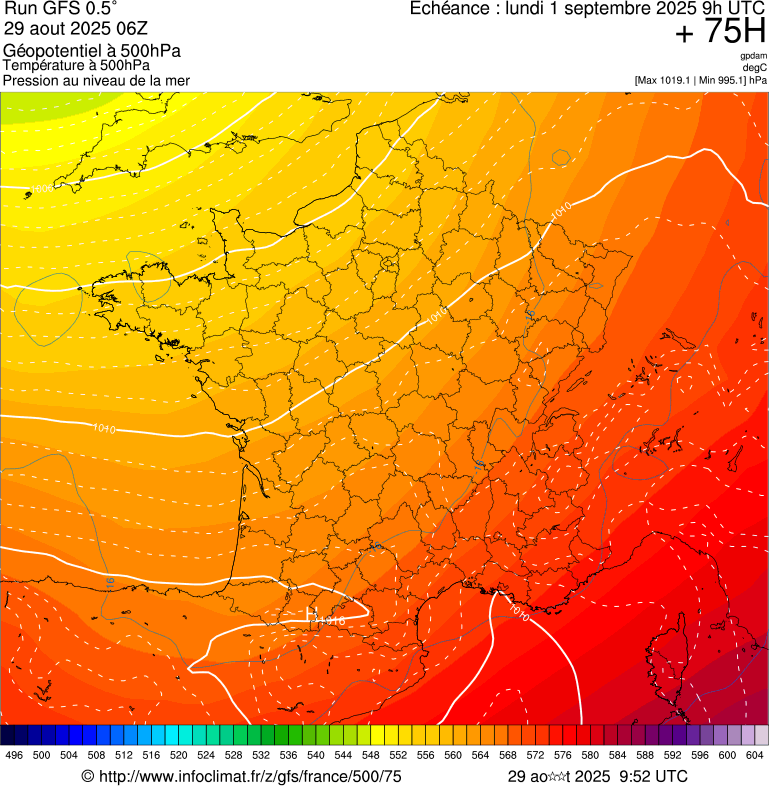 image modeles meteo
