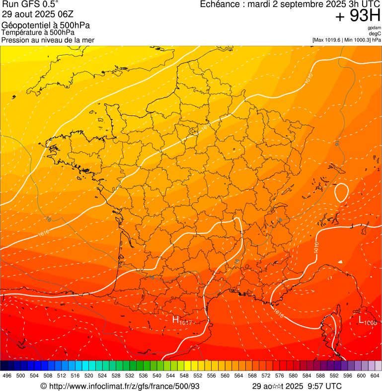 image modeles meteo