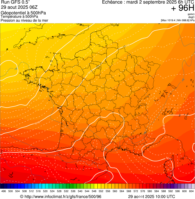 image modeles meteo