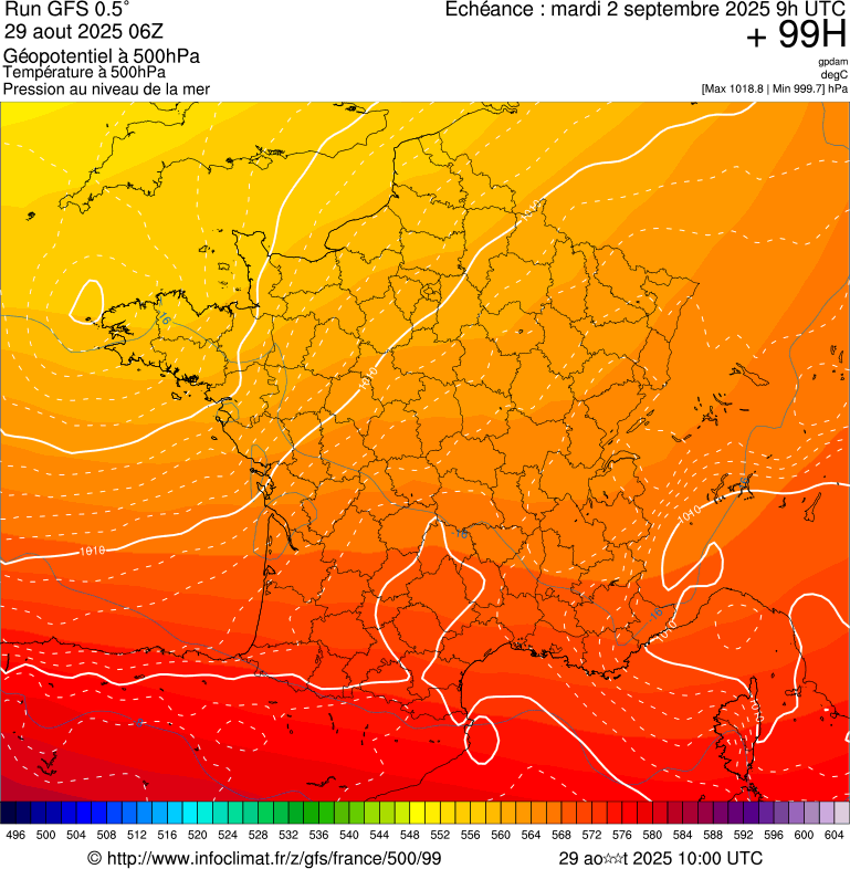 image modeles meteo