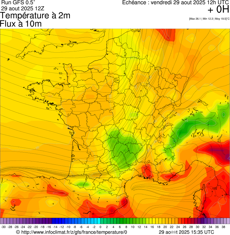 image modeles meteo