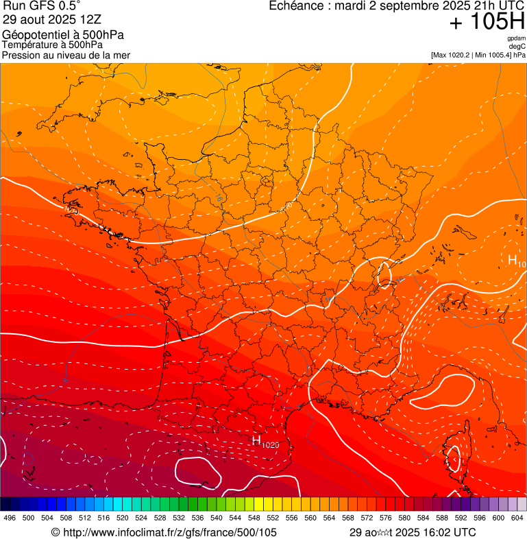 image modeles meteo