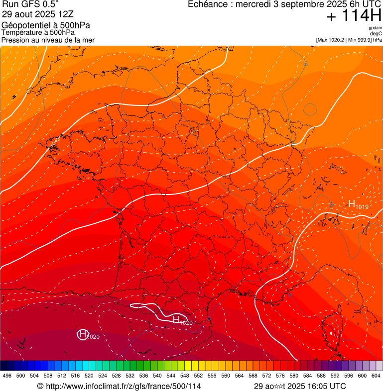 image modeles meteo