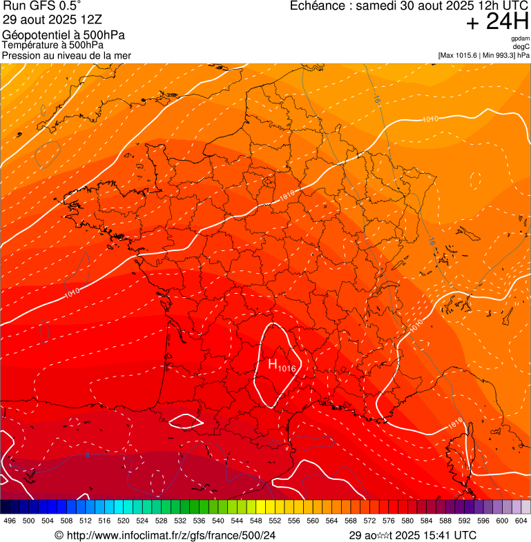 image modeles meteo