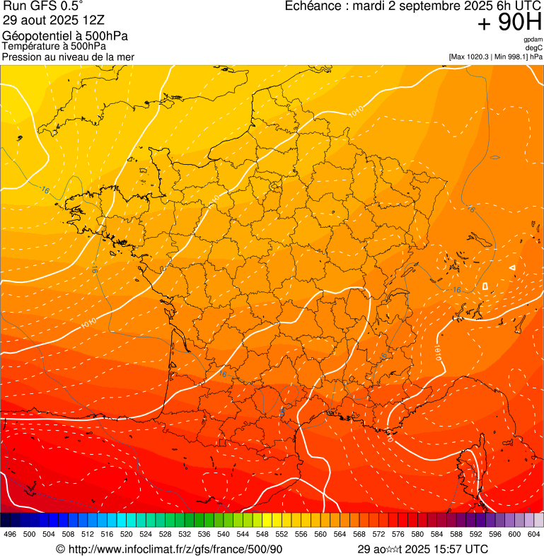 image modeles meteo